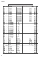 Preview for 89 page of Nexo NXAMP4X1 Service Manual