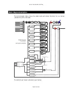 Preview for 36 page of Nexo NXAMP4X1 User Manual