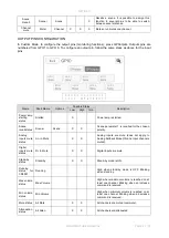 Preview for 41 page of Nexo NXAMP4x1mk2 User Manual