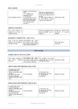 Preview for 46 page of Nexo NXAMP4x1mk2 User Manual