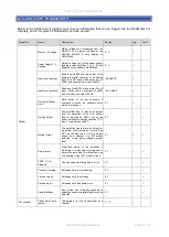 Preview for 63 page of Nexo NXAMP4x1mk2 User Manual