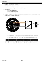 Preview for 6 page of Nexo P10 User Manual