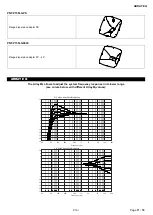 Preview for 11 page of Nexo P15-I User Manual