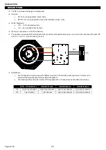 Preview for 6 page of Nexo P8 Series User Manual