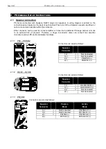 Предварительный просмотр 10 страницы Nexo PS Series User Manual