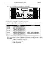 Preview for 15 page of Nexo PS Series User Manual