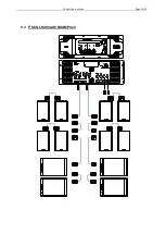 Preview for 19 page of Nexo PS Series User Manual