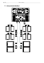 Preview for 22 page of Nexo PS Series User Manual