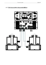 Preview for 25 page of Nexo PS Series User Manual