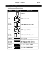 Preview for 79 page of Nexo PS Series User Manual