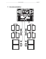 Preview for 19 page of Nexo PS10 User Manual