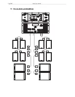 Preview for 22 page of Nexo PS10 User Manual