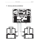 Preview for 25 page of Nexo PS10 User Manual