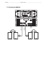 Preview for 26 page of Nexo PS10 User Manual