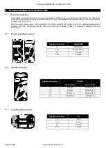 Предварительный просмотр 8 страницы Nexo PS10R2 & LS600 System Manual