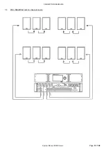 Предварительный просмотр 13 страницы Nexo PS10R2 & LS600 System Manual