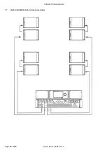 Предварительный просмотр 14 страницы Nexo PS10R2 & LS600 System Manual