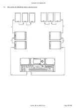 Предварительный просмотр 15 страницы Nexo PS10R2 & LS600 System Manual