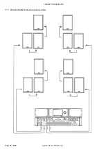 Предварительный просмотр 18 страницы Nexo PS10R2 & LS600 System Manual