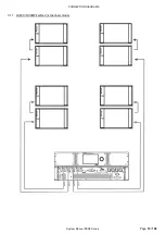 Предварительный просмотр 19 страницы Nexo PS10R2 & LS600 System Manual