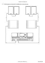 Предварительный просмотр 21 страницы Nexo PS10R2 & LS600 System Manual