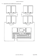 Предварительный просмотр 25 страницы Nexo PS10R2 & LS600 System Manual