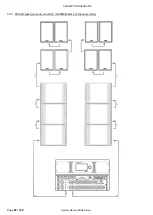 Предварительный просмотр 28 страницы Nexo PS10R2 & LS600 System Manual