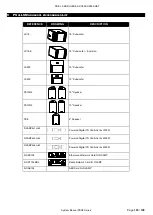 Предварительный просмотр 105 страницы Nexo PS10R2 & LS600 System Manual