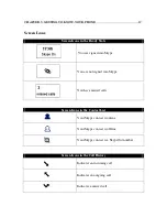 Preview for 22 page of Nexotek NT-P500 User Manual