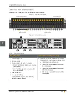 Предварительный просмотр 18 страницы Nexsan Unity 2200 Hardware Reference Manual