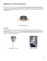 Preview for 18 page of NexSens CB-150 Data Buoy User Manual