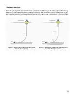 Предварительный просмотр 28 страницы NexSens CB-250 Data Buoy User Manual