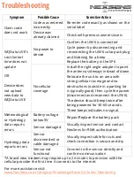 Preview for 2 page of NexSens G2-HYDROMET Quick Start