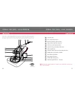 Предварительный просмотр 14 страницы Next generation 10/D/2010 Instructions For Installation & Use