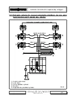 Preview for 25 page of Next Hydraulics MAXISTAB Installation Instructions, Use And Maintenance Manual