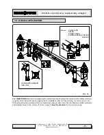 Preview for 31 page of Next Hydraulics MAXISTAB Installation Instructions, Use And Maintenance Manual