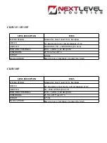 Preview for 3 page of Next Level CI-HV8 User Manual