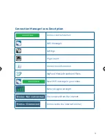 Предварительный просмотр 5 страницы Next Network Telstra Turbo Quick Reference Manual