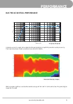 Предварительный просмотр 9 страницы Next PROAUDIO LA26 User Manual