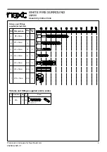 Предварительный просмотр 5 страницы Next 282680 Assembly Instructions Manual