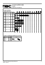 Preview for 5 page of Next 344911 Assembly Instructions Manual