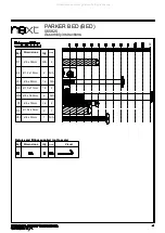 Preview for 5 page of Next 565825 Assembly Instructions Manual