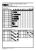 Предварительный просмотр 5 страницы Next BRONX 216798 Assembly Instructions Manual