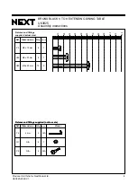 Preview for 5 page of Next BRONX BLACK U63825 Assembly Instructions Manual