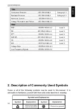 Preview for 14 page of Next EXB II RT2U 36VDC Installation And User Manual