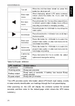 Preview for 21 page of Next EXB II RT2U 36VDC Installation And User Manual