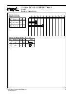 Preview for 5 page of Next LOGAN DOVE COFFEE TABLE Assembly Instructions Manual