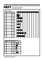 Предварительный просмотр 9 страницы Next MALVERN M37672 Assembly Instructions Manual