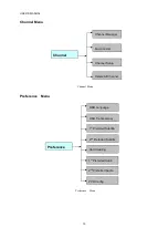 Предварительный просмотр 26 страницы Next Minix CX HD User Manual