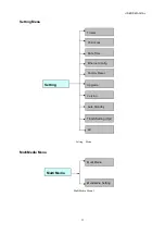 Предварительный просмотр 27 страницы Next Minix CX HD User Manual